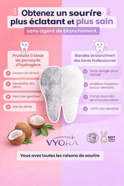 Bandes  Dents Blanche – Résultat dés première utilisation