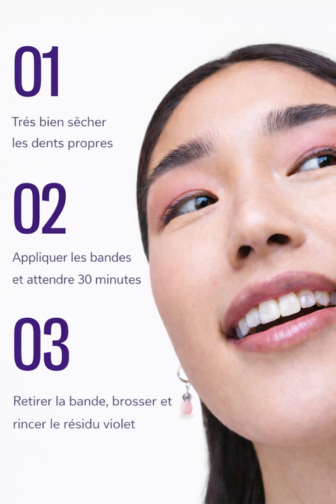 Bandes  Dents Blanche – Résultat dés première utilisation