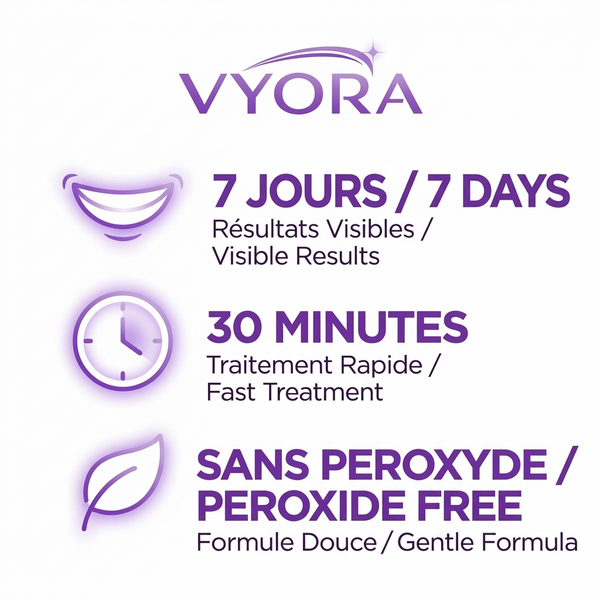 Vyora 7 jours résultats 30 minutes sans peroxyde formule douce - Vyora 7 days results 30 min peroxide free gentle formula